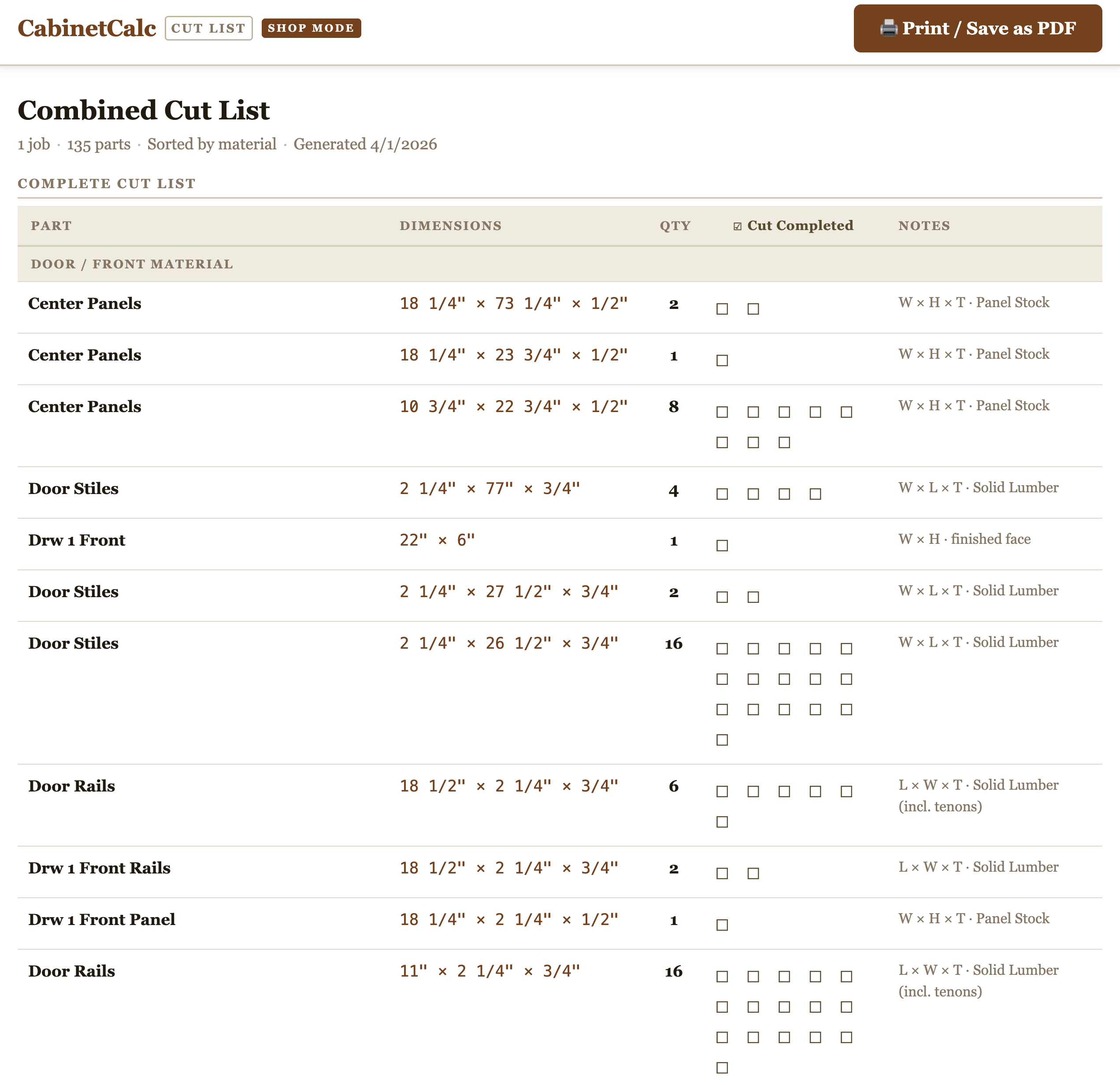 Example cabinet cut list generated by CabinetCalc